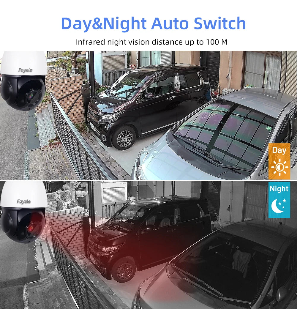 Yourogen 4MP PTZ Camera Human Auto Tracking 30X Zoom 2Way Audio Video