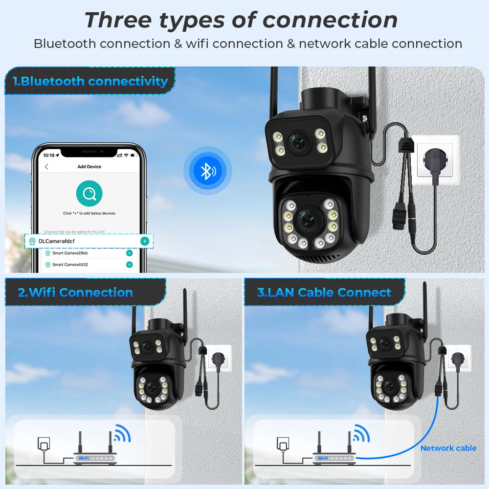 Yourogen 4K 8MP PTZ WIFI Camera 4MP 4X Digital Zoom Dual Lens Dual Screen Auto Tracking