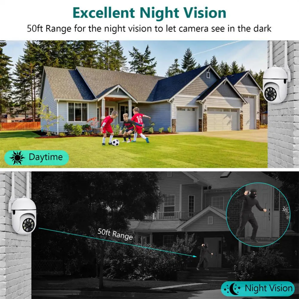 Yourogen Wireless Security Camera Human Detection IP Camera Audio Surveillance Outdoor 4X Zoom Night Vision