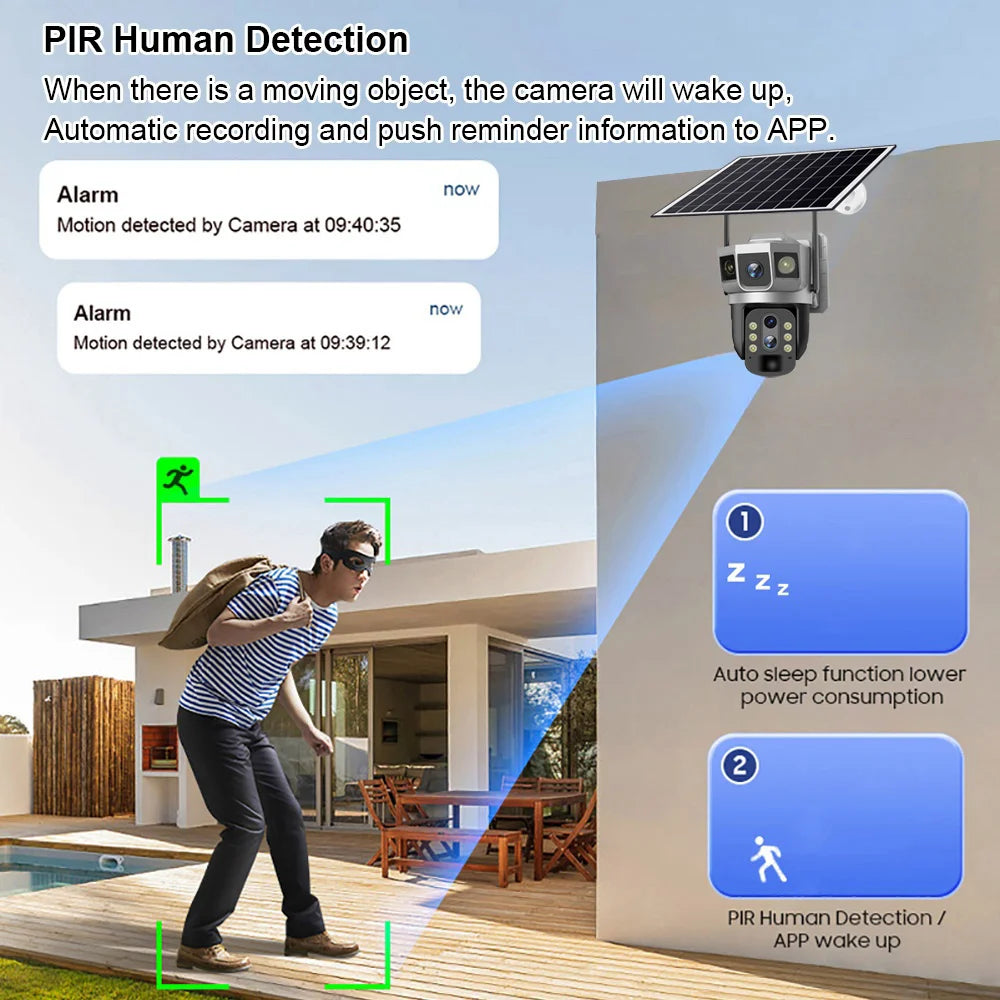 Yourogen 4G Solar Camera Wireless, Human Detect, 10X Optical Zoom, Waterproof