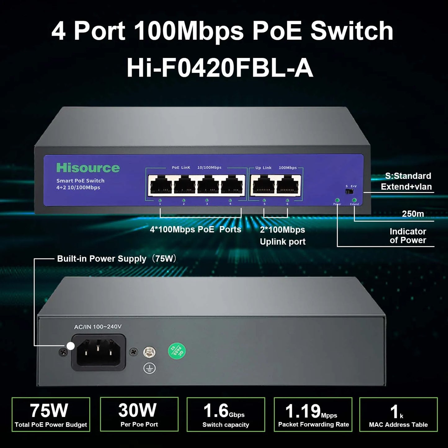 Yourogen Ethernet Fast Switch High Power 120W POE Switch IEEE 802.3af/at with VLAN for IP Camera 4 6 8 9 Port 10/100Mbps