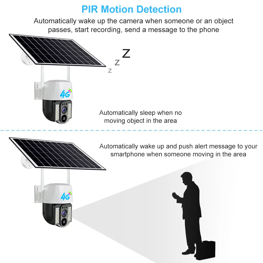 Yourogen 8MP 20000mAh Outdoor Solar Camera PTZ Wifi Waterproof