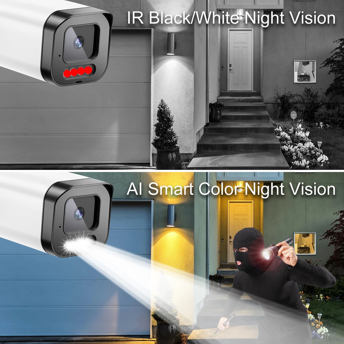 Yourogen Home Security Protection Cameras System 4K POE NVR 5MP Cam Color Night Vision