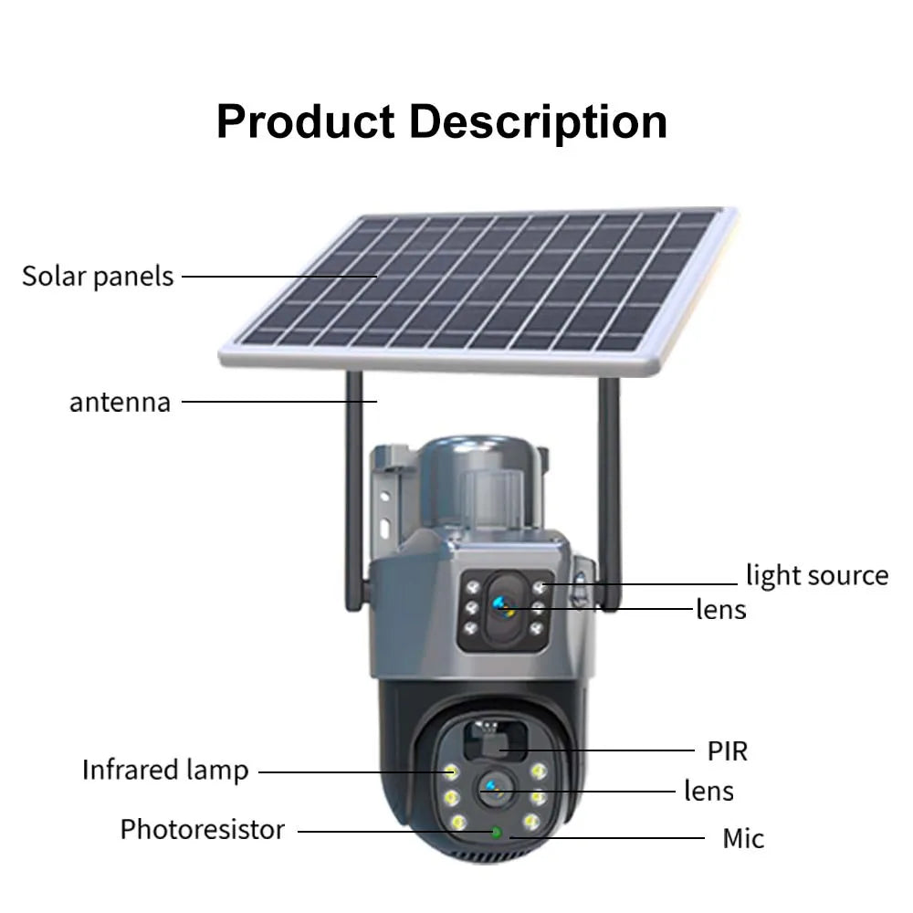 Yourogen 4K 8MP WiFi Solar Camera Dual Lens Dual Screens PIR Human Detection