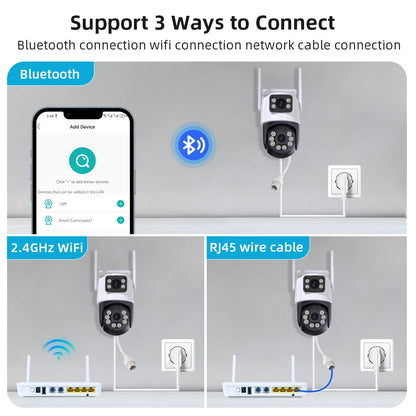 Yourogen Outdoor Wifi Camera, 8MP, Dual Lens, Dual Screen, AI Auto Tracking