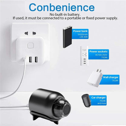 Yourogen 1080P HD X5 Mini Wi-Fi Camera Included Sound Detector for Home Office 140 Degrees Night Vision