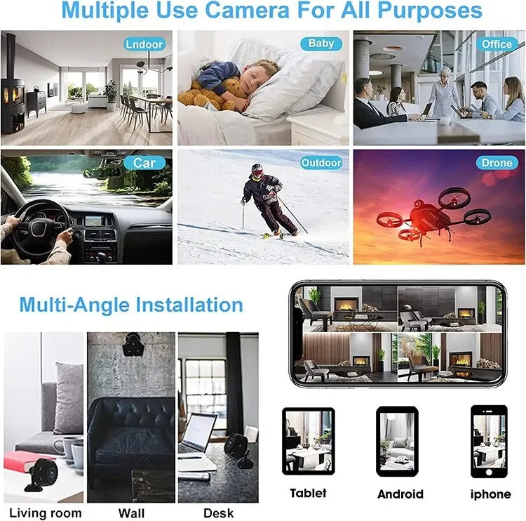 Yourogen Mini Camera WiFi HD