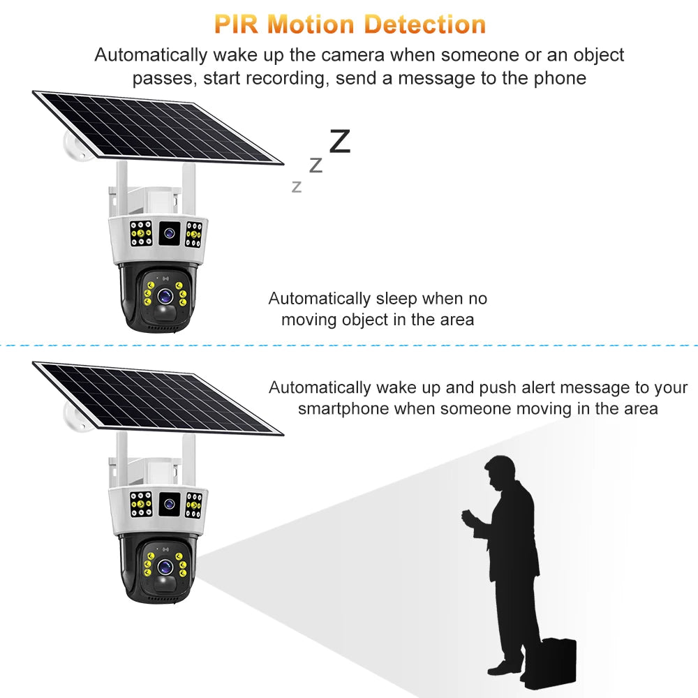 Yourogen 4G SIM Card Wifi 12MP Solar Camera, Night Vision, Human Detection