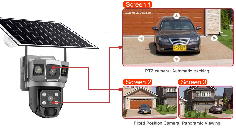 Yourogen 4G Solar Camera Outdoor IP, 6K,12MP, Wi-Fi, Human Detection, V380