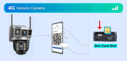 Yourogen 4G Solar Camera Wireless, Human Detect, 10X Optical Zoom, Waterproof