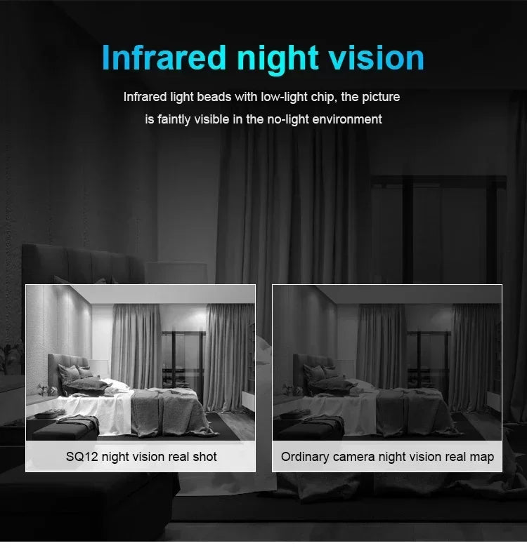 Yourogen Surveillance 1080P Wireless Wi-Fi Mini HD Camera Vision Night