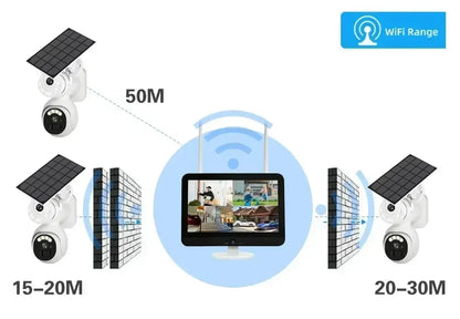 Yourogen 10CH, 4K, Solar, Wifi, PTZ Security Camera System, 12.5" LCD Monitor
