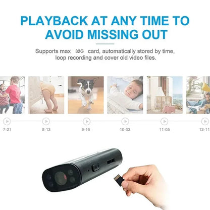 Yourogen Mini Home Security Camera 1080P HD Wireless Night Vision Hidden Card