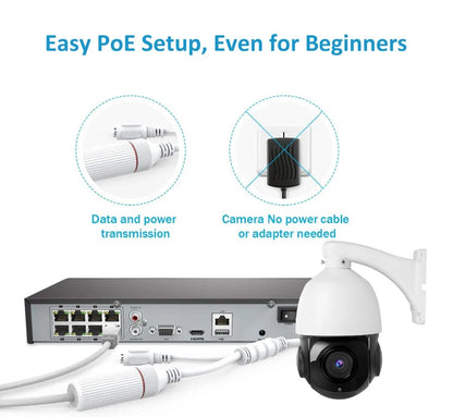 Yourogen AI Auto Tracking H.265 30X Zoom 5MP POE PTZ IP Camera Outdoor