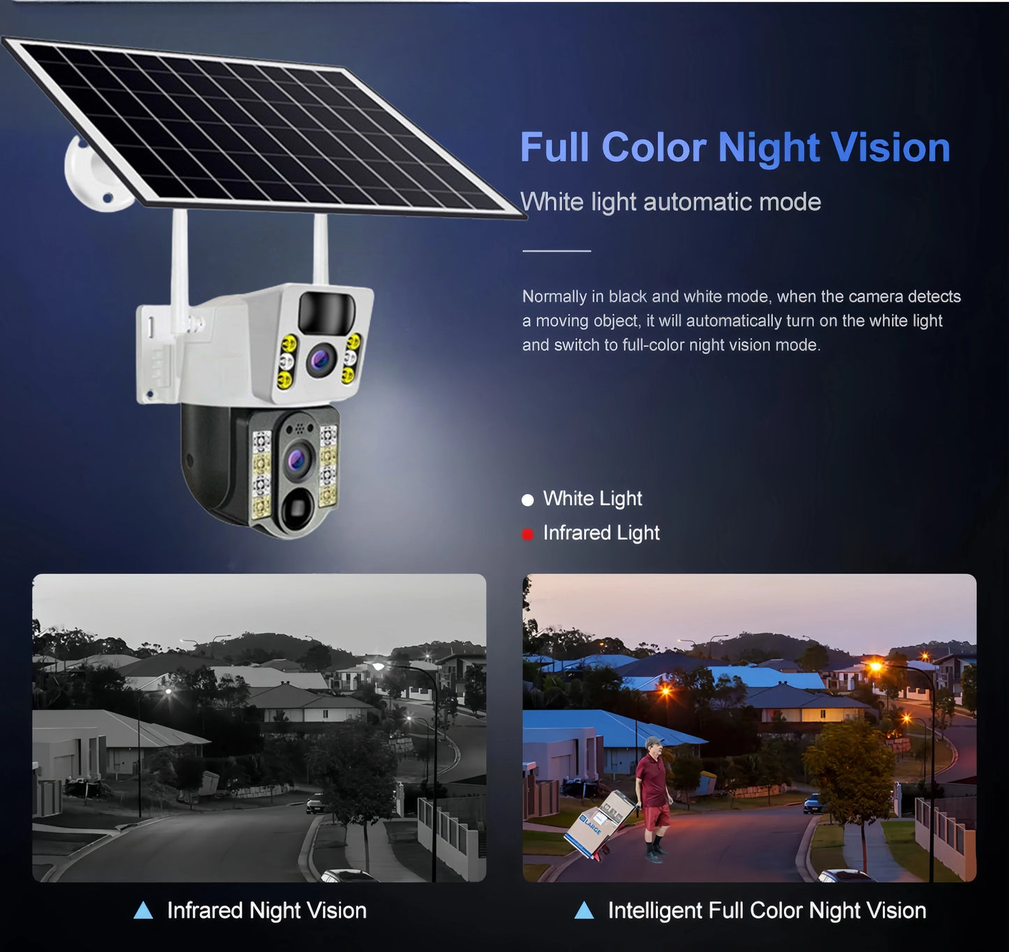 Yourogen 4G SIM Card, V380 Pro, IP66, Waterproof, 8MP solar camera, PIR Night Vision Dual Lens