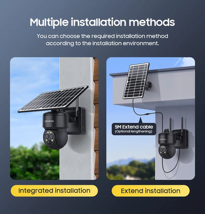 Yourogen 8W 6MP Wi-Fi Solar Camera 4G SIM 12X ZOOM 8W6MP Dual Len PIR CCTV Video