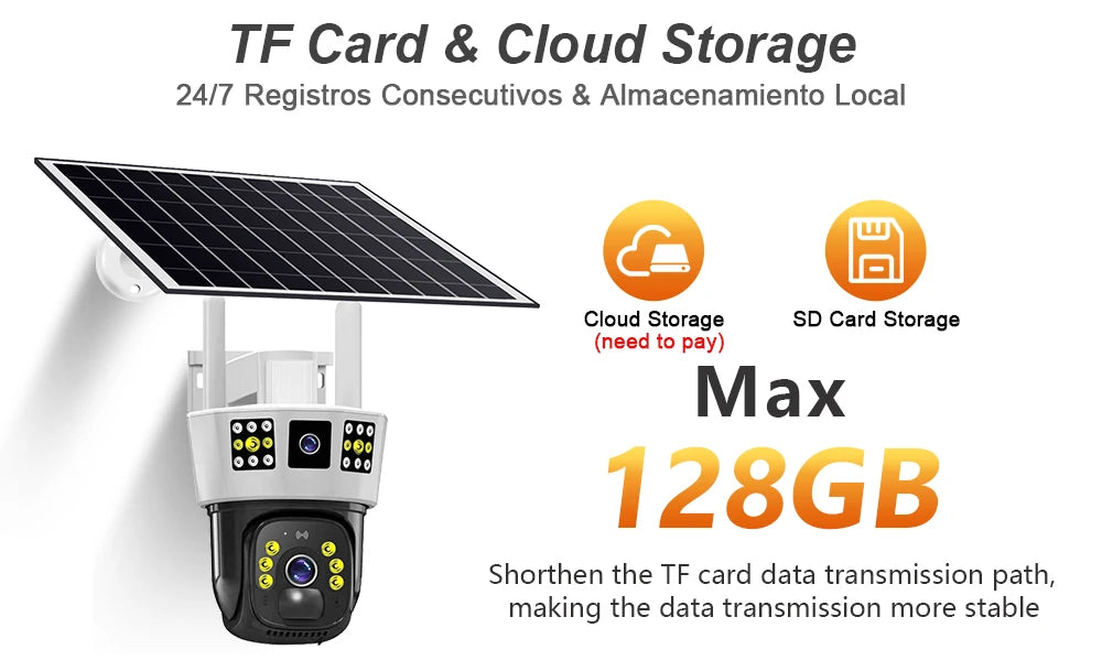 Yourogen 4G SIM Card Wifi 12MP Solar Camera, Night Vision, Human Detection