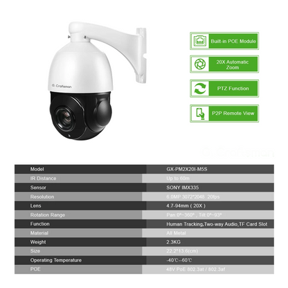 Yourogen 6.0MP POE 20X PTZ Dome IP Camera Outdoor SONY 335 Human Optical Zoom IR 60M