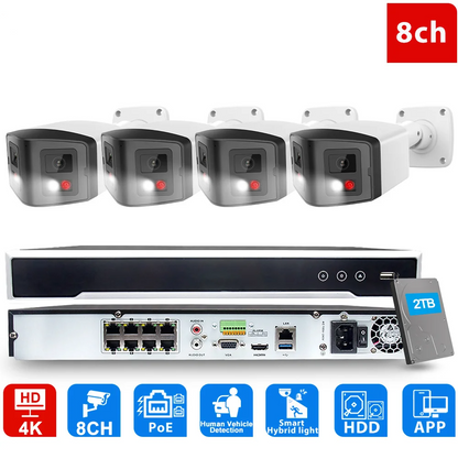 Yourogen 4MP Dual Lens Bullet Video Cameras System 8CH